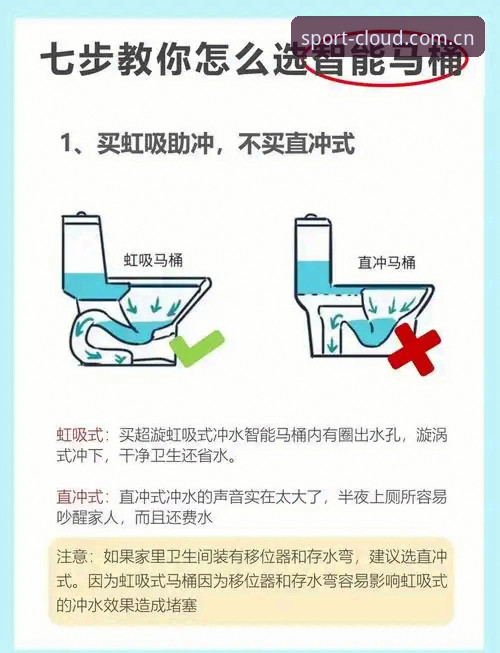 掌握云体育官网入口评测的7个关键点，老用户教你避开观赛坑