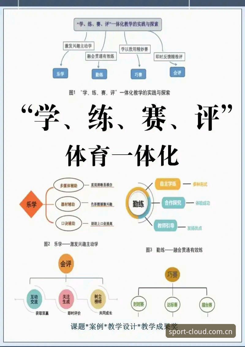 YUNSPORTS官网入口功能详解 vs 传统体育平台：专业级赛事服务对比分析